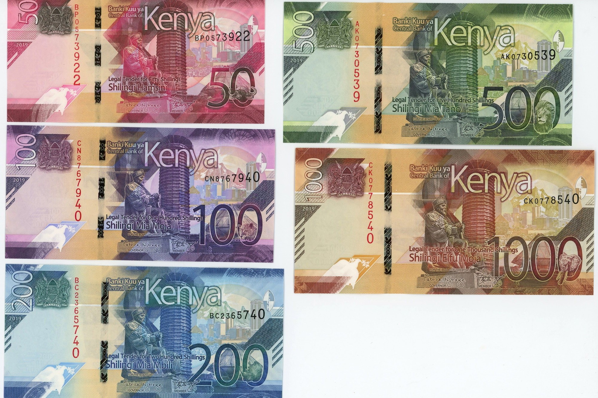 MONEY ADVICE FOR KENYA